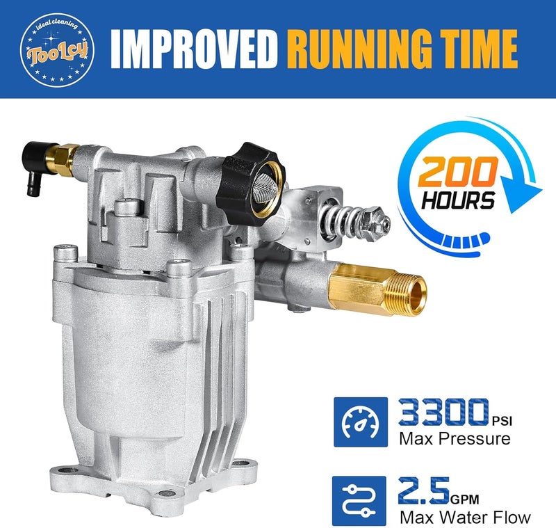 TOOLCY 3/4" Shaft Horizontal Pressure Washer Pump, 2600-3300 PSI @ 2.5 GPM - Power Washer Pump for Gas Washer - Compatible with Honda, Simpson, Ryobi and More - Image 4
